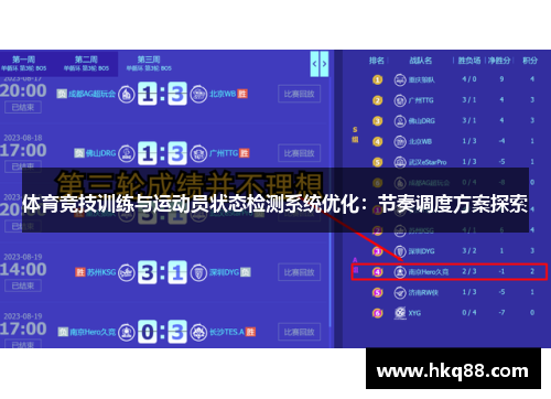 体育竞技训练与运动员状态检测系统优化：节奏调度方案探索